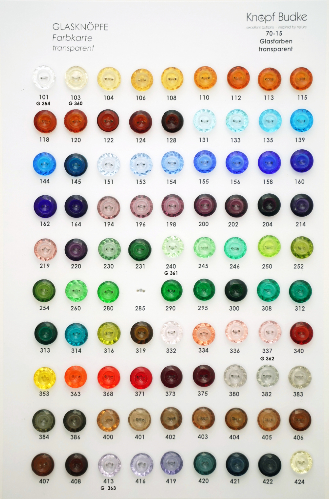 70-15